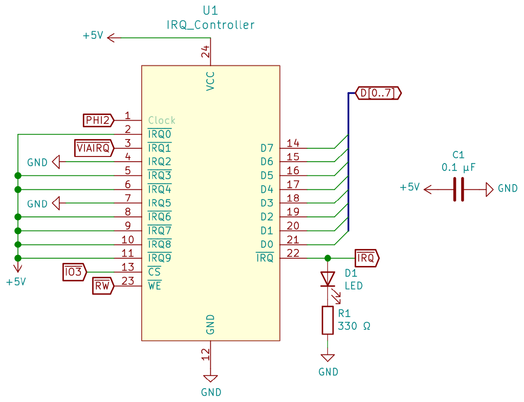 Building a hardware interrupt controller